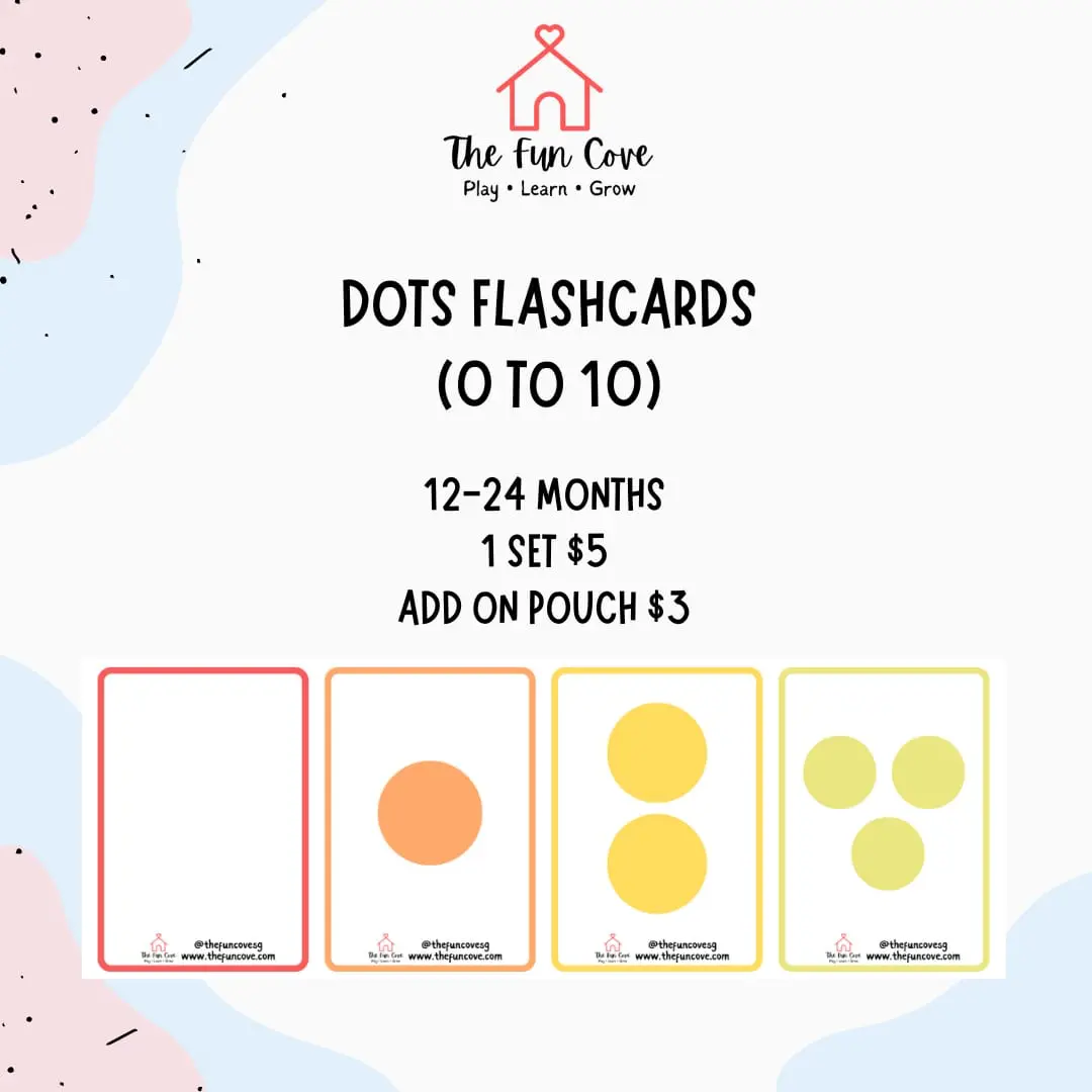 Dots Flashcards 0 to 10